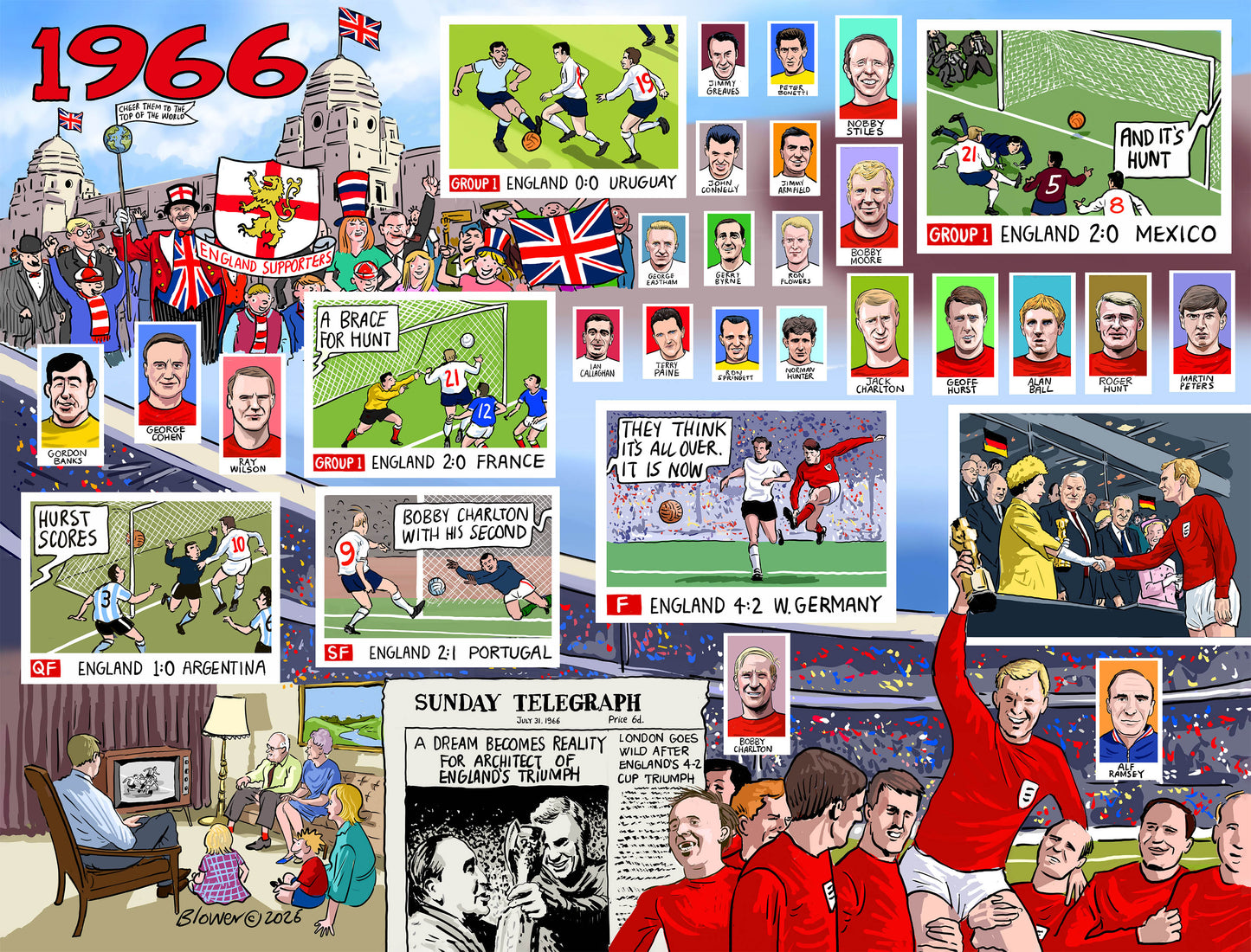 Daily Telegraph 1966 England's Road to Victory - According to Blower 1000 Piece Jigsaw Puzzle